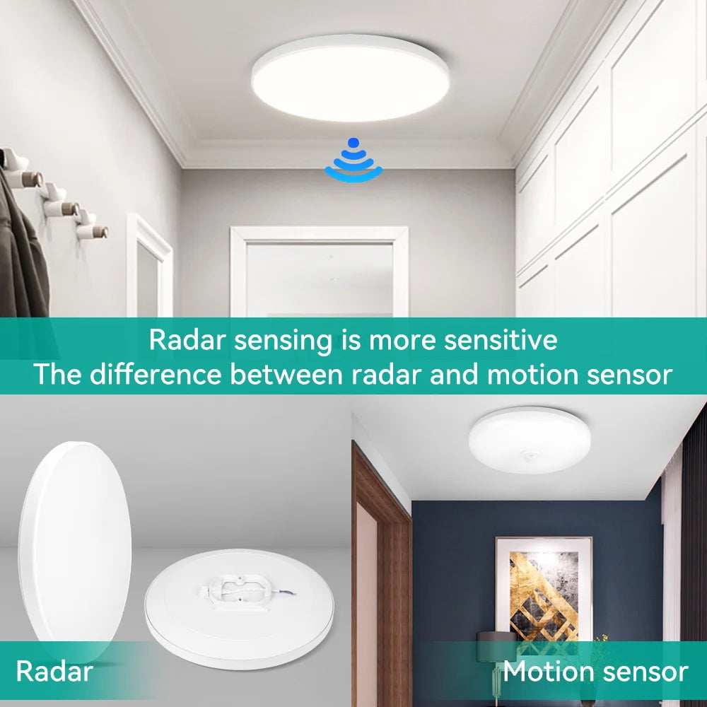 LED Radar Sensing Ceiling Lamp – Smart Motion Sensor Light