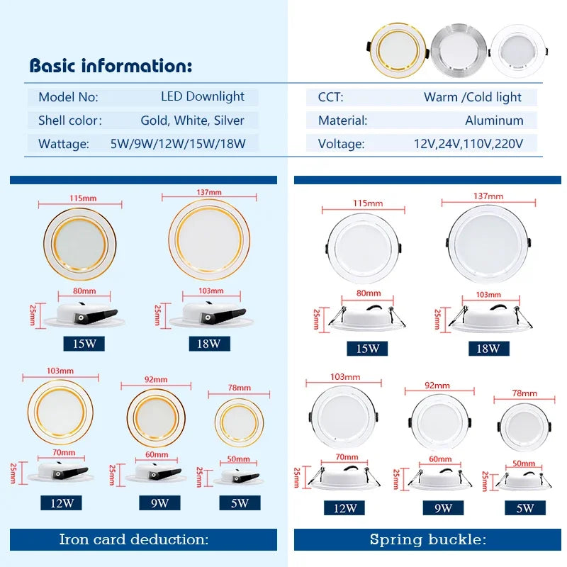 4PCS LED Ceiling Lamps – Recessed Downlight Panels (5W–18W)
