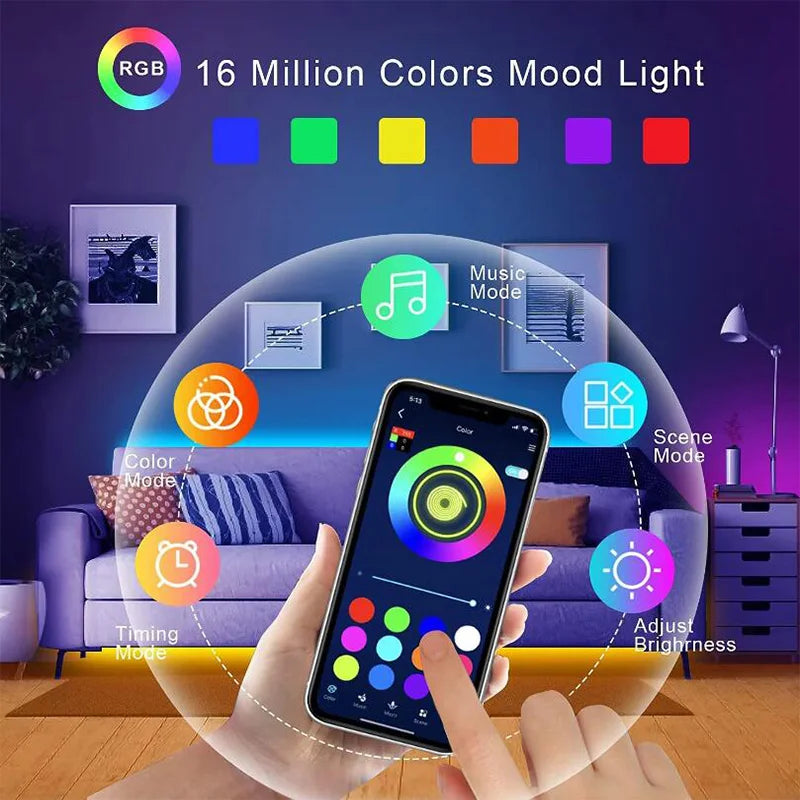 Bluetooth RGB LED Strip Lights – SMD 5050 with APP & Remote Control